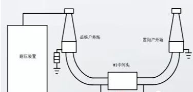 图片关键词 图片关键词