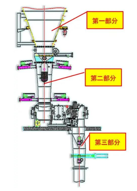图片关键词 图片关键词