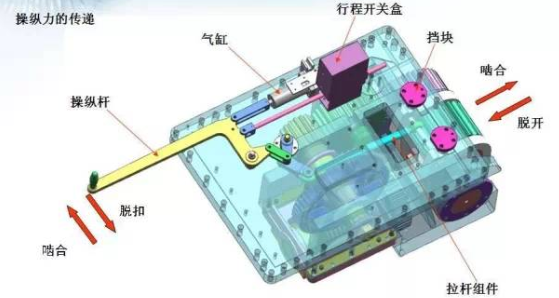 图片关键词 图片关键词