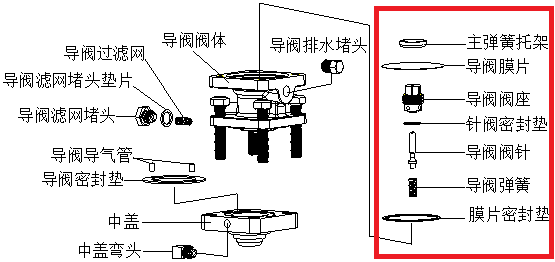 图片关键词 图片关键词
