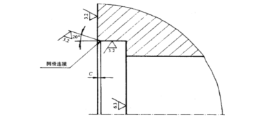 图片关键词 图片关键词