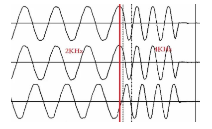 图片关键词 图片关键词