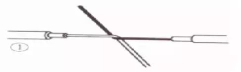 图片关键词 图片关键词