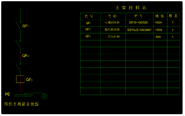 图片关键词 图片关键词
