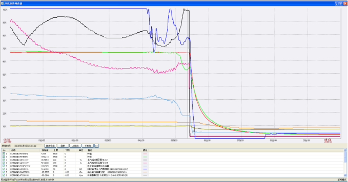 图片关键词 图片关键词