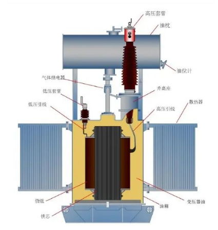 图片关键词 图片关键词