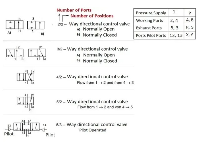 图片关键词 图片关键词