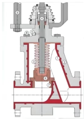 图片关键词 图片关键词