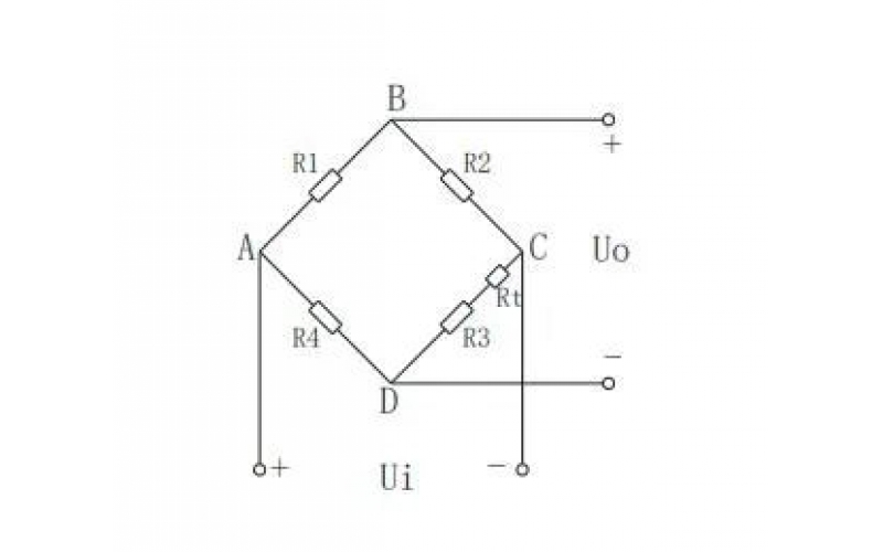 关于称重开云手机站登入界面零点温度补偿合格率的影响因素与提升方法